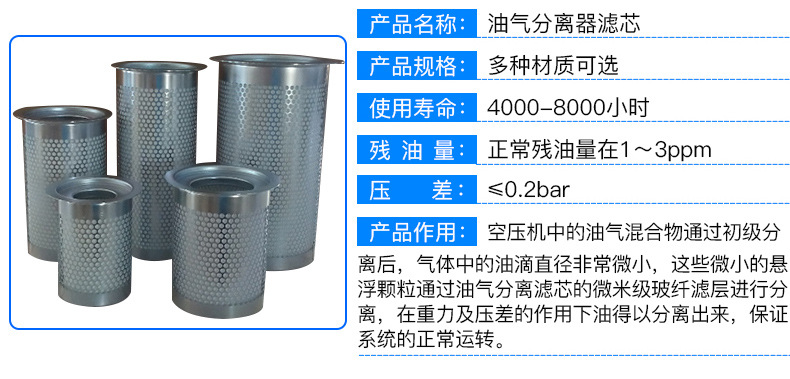 不銹鋼油水分離濾芯